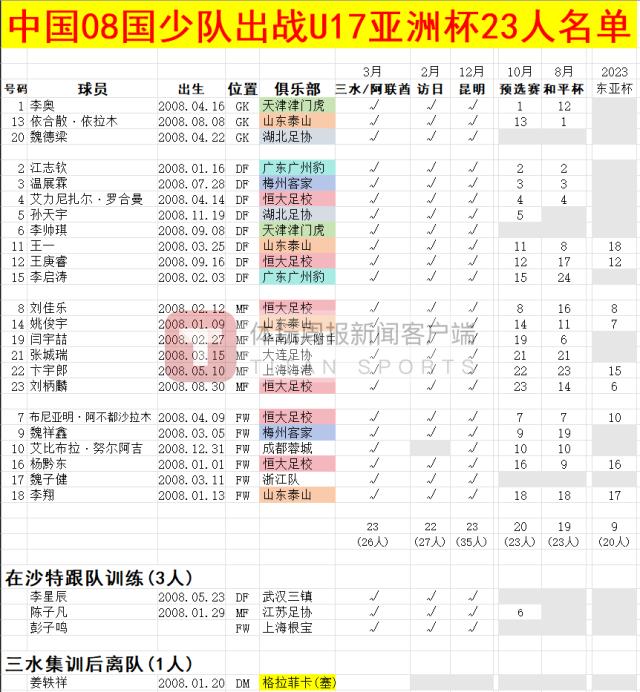 1743559022860029417.png 微信图片_20250402093736.png